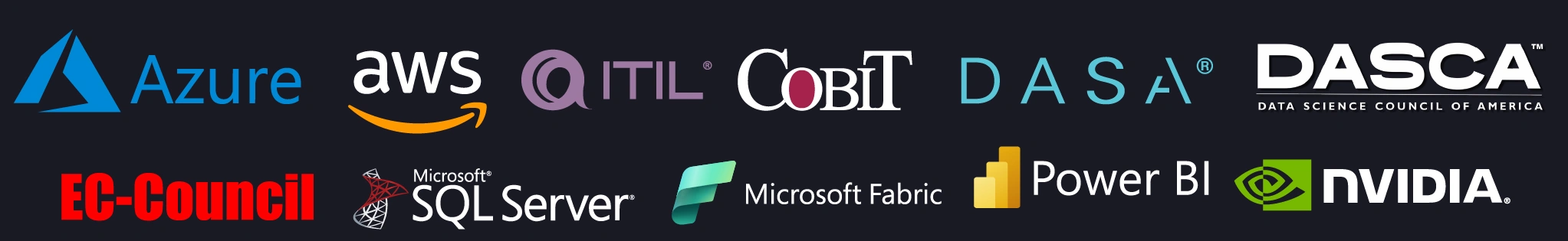 Azure, AWS, ITIL, COBIT, DASA, DASCA, EC-Council, Microsoft SQL Server, Microsoft Fabric, Power BI, NVIDIA